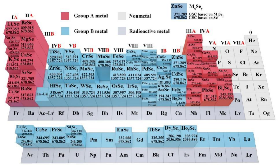 化学化工学院舒杰教授团队在《Advanced Materials》发表最新研究成果
