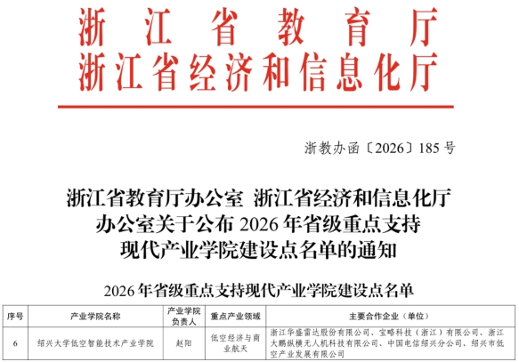 布局低空新赛道！我校获批省级重点支持现代产业学院